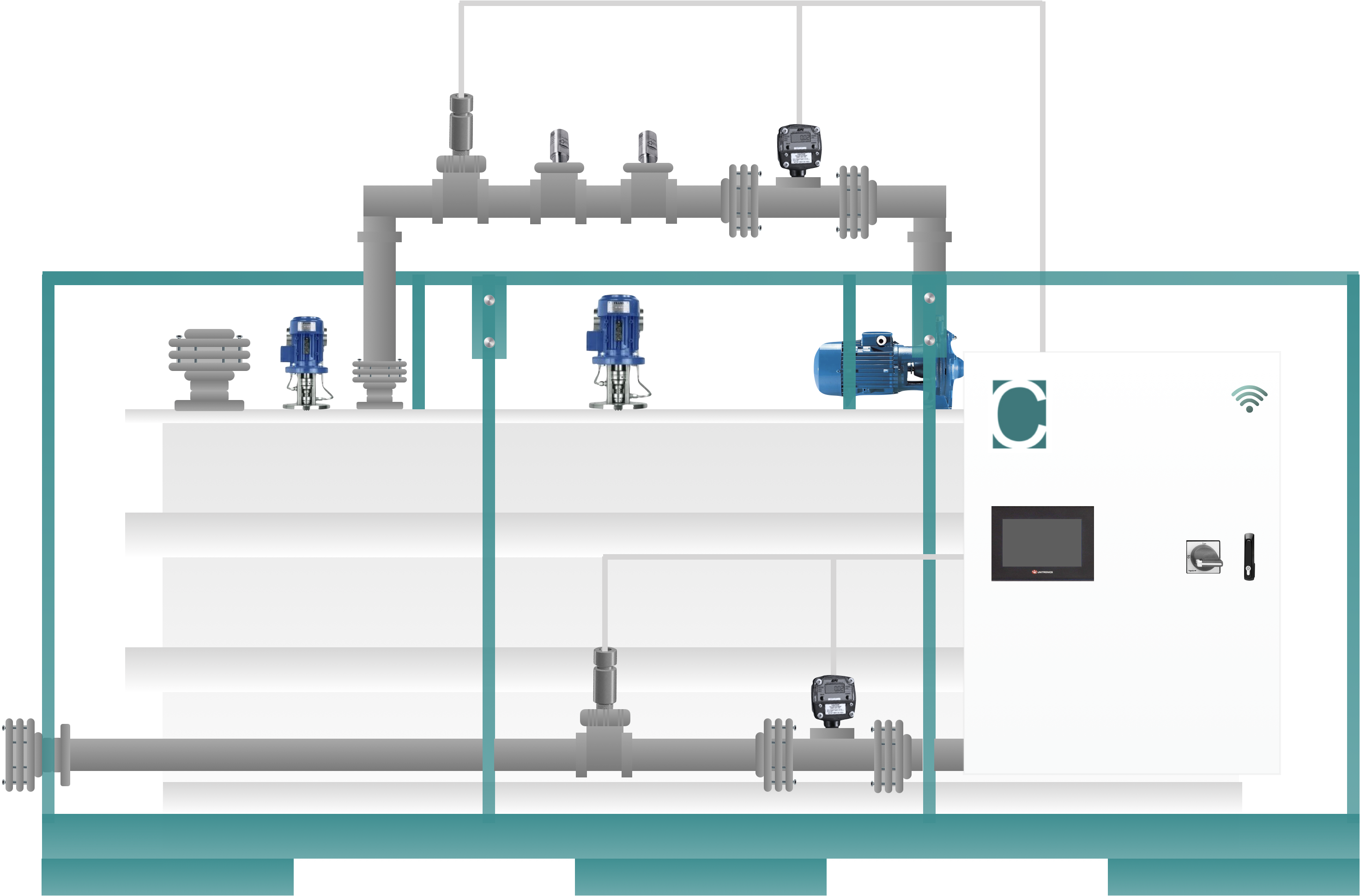 Micoda Process Systems International LLC Skid for acid neutralization unit